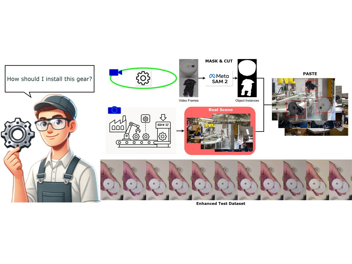 Snap Segment Deploy wearable industrial assistant pipeline